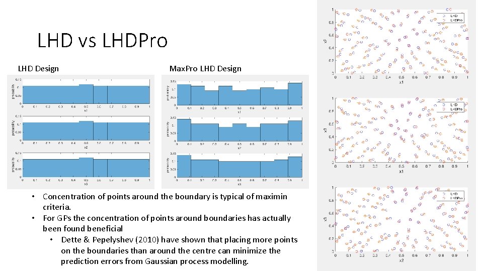 LHD vs LHDPro LHD Design Max. Pro LHD Design • Concentration of points around