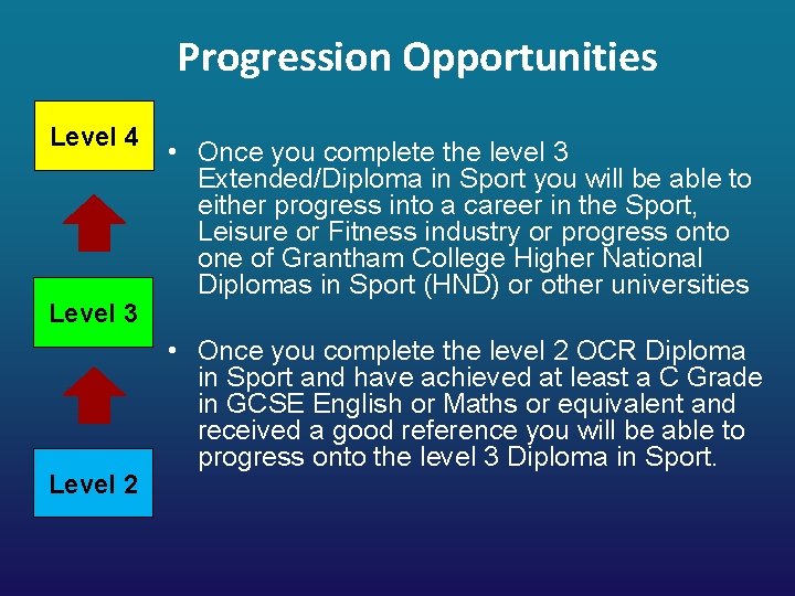Progression Opportunities Level 4 Level 3 Level 2 • Once you complete the level