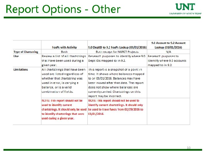 Report Options - Other 10 