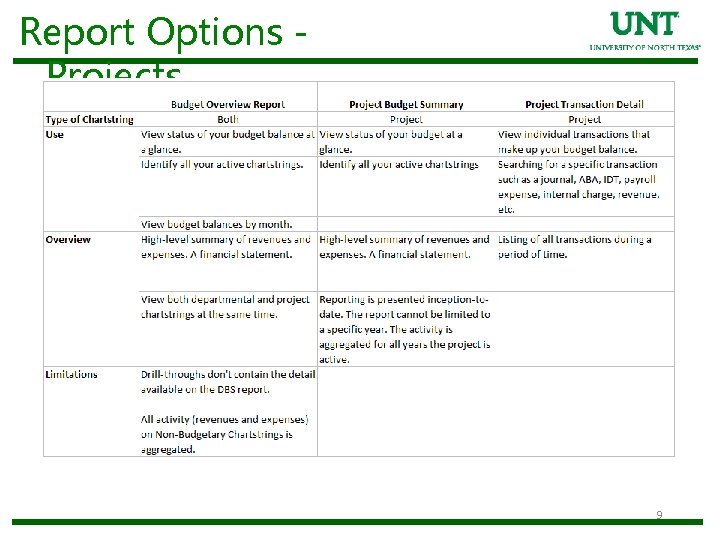 Report Options Projects 9 