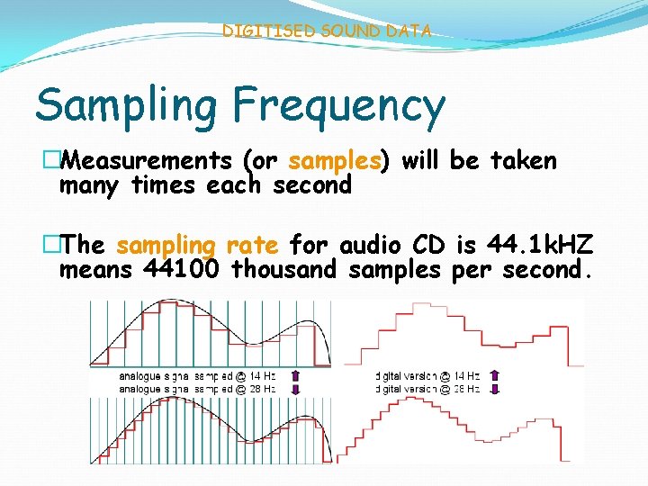 DIGITISED SOUND DATA Sampling Frequency �Measurements (or samples) will be taken many times each