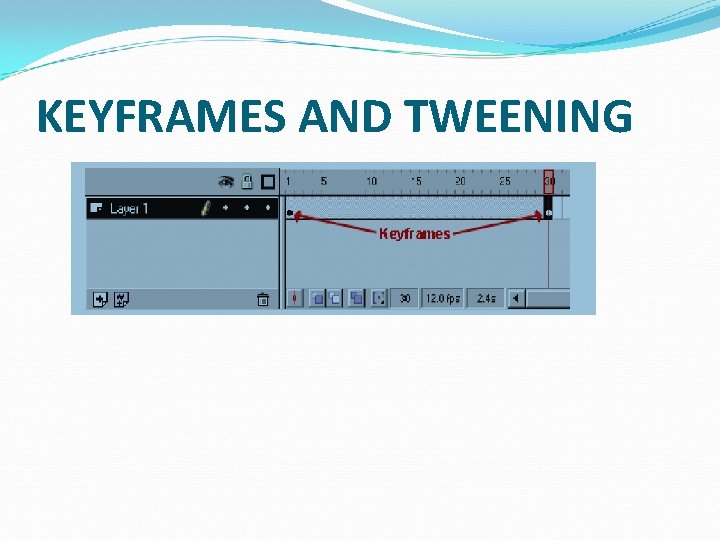 KEYFRAMES AND TWEENING 