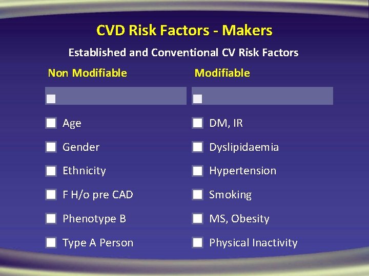 CVD Risk Factors - Makers Established and Conventional CV Risk Factors Non Modifiable Age