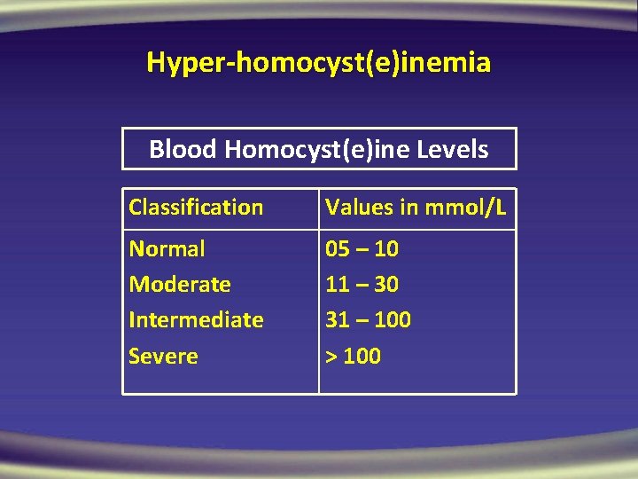 Hyper-homocyst(e)inemia Blood Homocyst(e)ine Levels Classification Values in mmol/L Normal Moderate Intermediate Severe 05 –