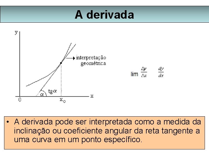 A derivada • A derivada pode ser interpretada como a medida da inclinação ou