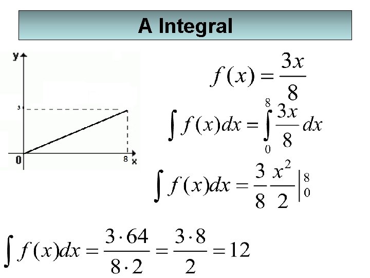 A Integral 