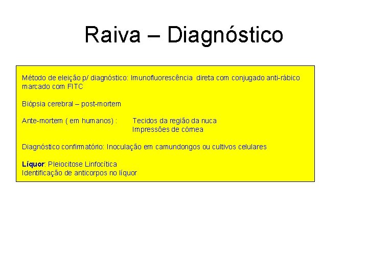 Raiva – Diagnóstico Método de eleição p/ diagnóstico: Imunofluorescência direta com conjugado anti-rábico marcado