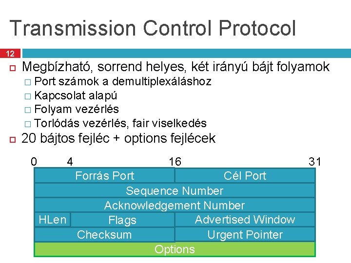 Transmission Control Protocol 12 Megbízható, sorrend helyes, két irányú bájt folyamok � Port számok