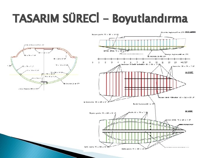 TASARIM SÜRECİ - Boyutlandırma 