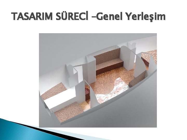 TASARIM SÜRECİ –Genel Yerleşim 