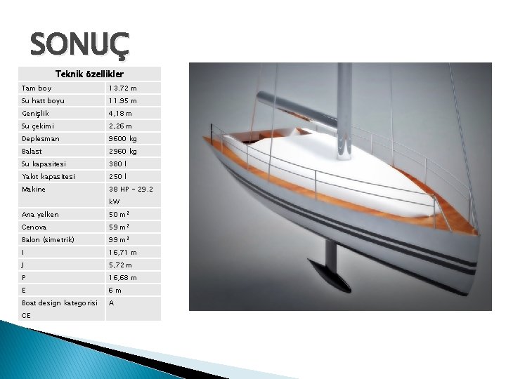 SONUÇ Teknik özellikler Tam boy 13. 72 m Su hatt boyu 11. 95 m