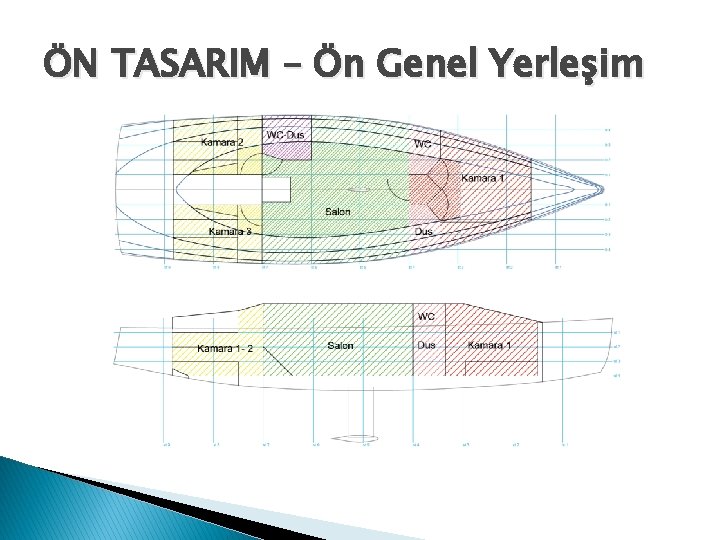 ÖN TASARIM – Ön Genel Yerleşim 