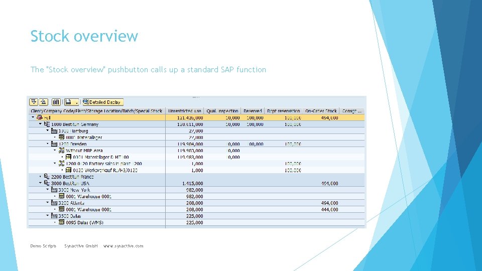 Stock overview The "Stock overview" pushbutton calls up a standard SAP function Demo Scripts