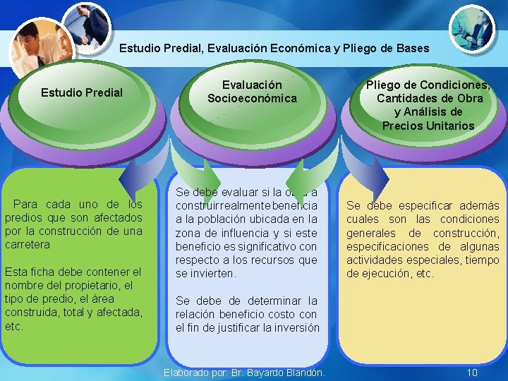 Estudio Predial, Evaluación Económica y Pliego de Bases Estudio Predial Para cada uno de