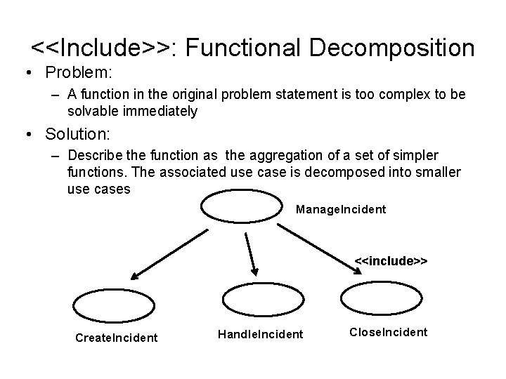 <<Include>>: Functional Decomposition • Problem: – A function in the original problem statement is