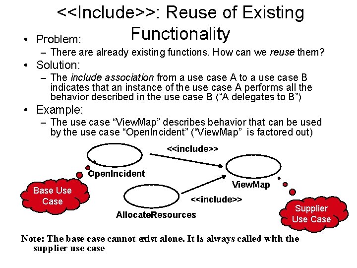  • <<Include>>: Reuse of Existing Functionality Problem: – There already existing functions. How