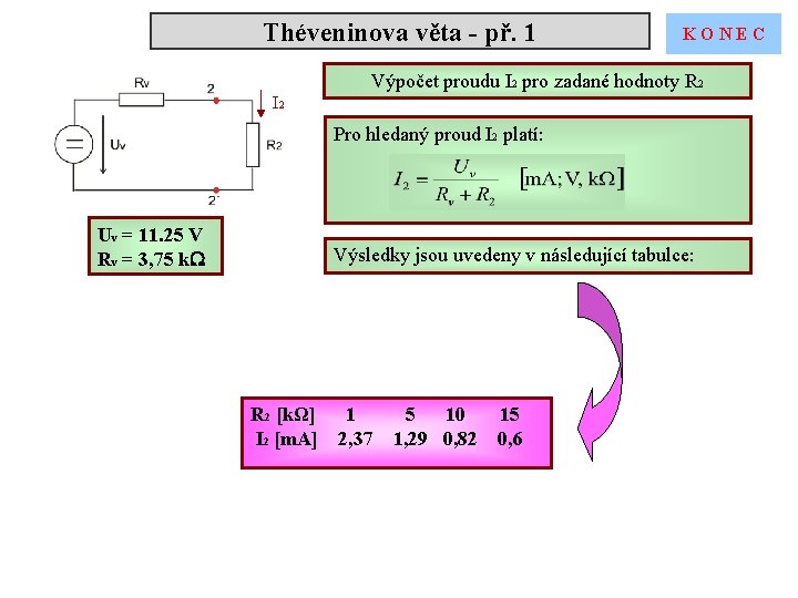 Théveninova věta - př. 1 KLIK K KLIK O NEC Výpočet proudu I 2