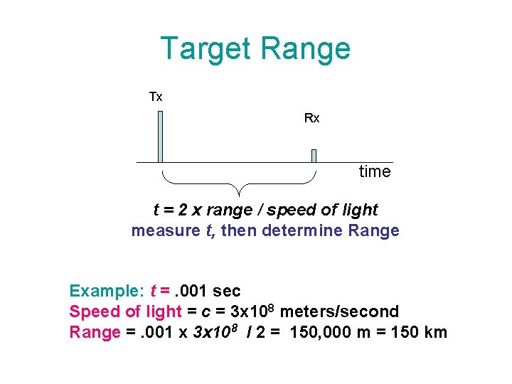 Target Range Tx Rx time t = 2 x range / speed of light