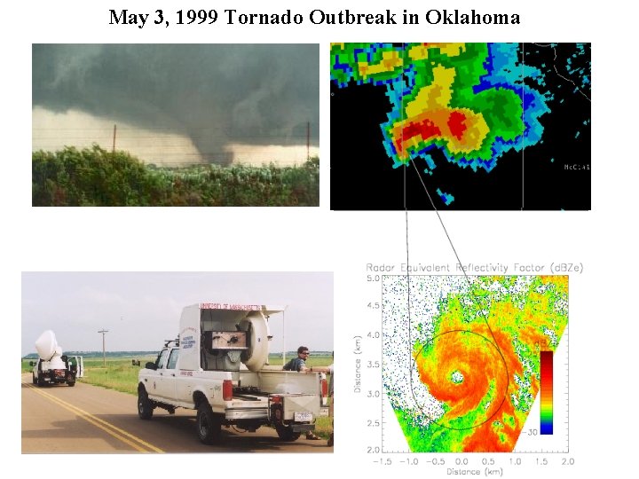 May 3, 1999 Tornado Outbreak in Oklahoma 