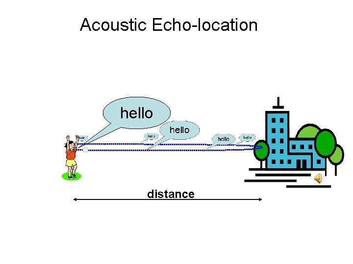 Acoustic Echo-location hello distance 