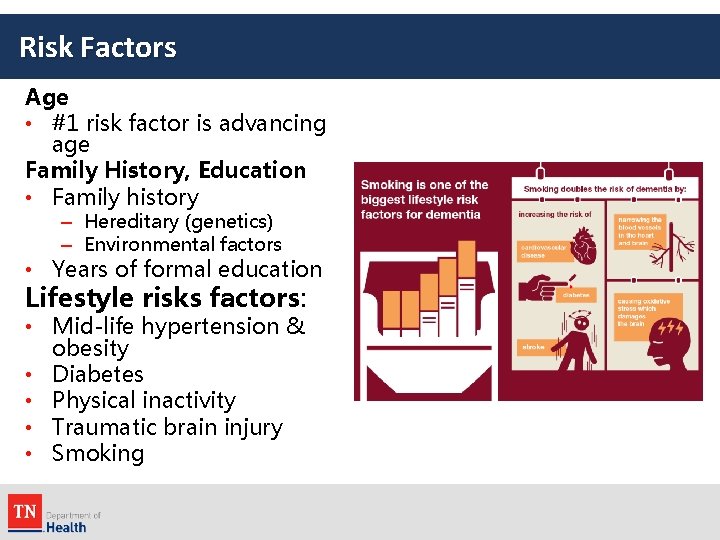 Risk Factors Age • #1 risk factor is advancing age Family History, Education •