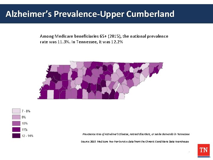 Alzheimer’s Prevalence-Upper Cumberland Among Medicare beneficiaries 65+ (2015), the national prevalence rate was 11.