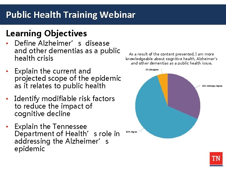 Public Health Training Webinar Learning Objectives • Define Alzheimer’s disease and other dementias as