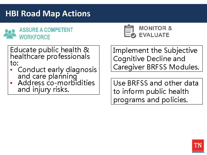 HBI Road Map Actions Educate public health & healthcare professionals to: • Conduct early
