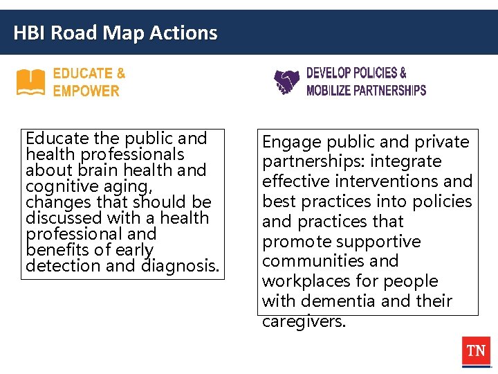 HBI Road Map Actions Educate the public and health professionals about brain health and