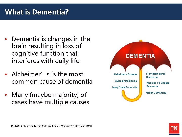 What is Dementia? • Dementia is changes in the brain resulting in loss of
