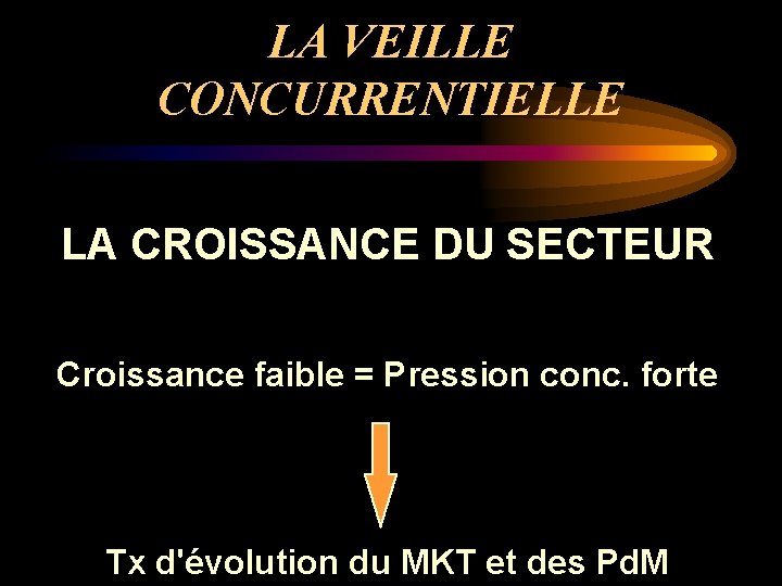 LA VEILLE CONCURRENTIELLE LA CROISSANCE DU SECTEUR Croissance faible = Pression conc. forte Tx