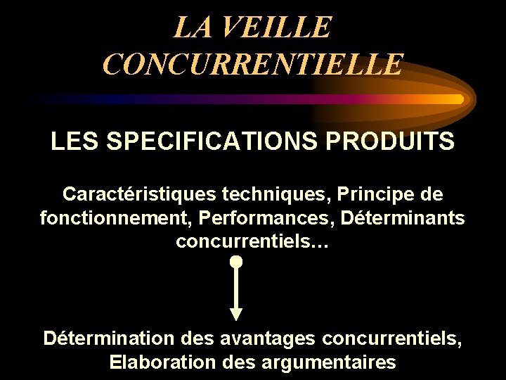 LA VEILLE CONCURRENTIELLE LES SPECIFICATIONS PRODUITS Caractéristiques techniques, Principe de fonctionnement, Performances, Déterminants concurrentiels…