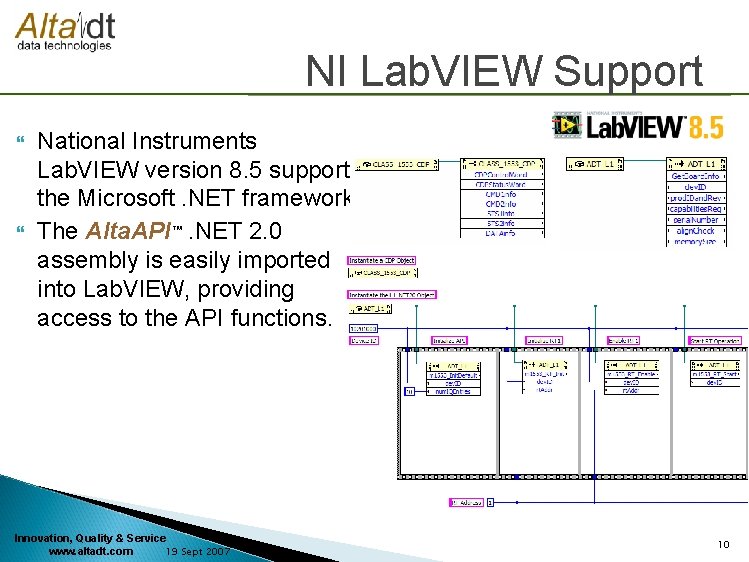 NI Lab. VIEW Support National Instruments Lab. VIEW version 8. 5 supports the Microsoft.