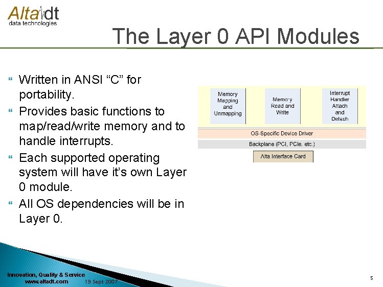 The Layer 0 API Modules Written in ANSI “C” for portability. Provides basic functions