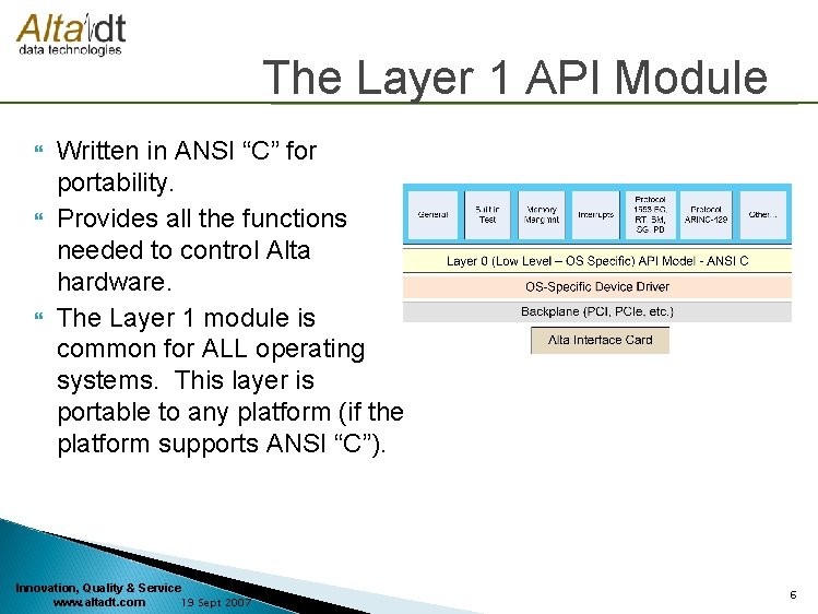 The Layer 1 API Module Written in ANSI “C” for portability. Provides all the