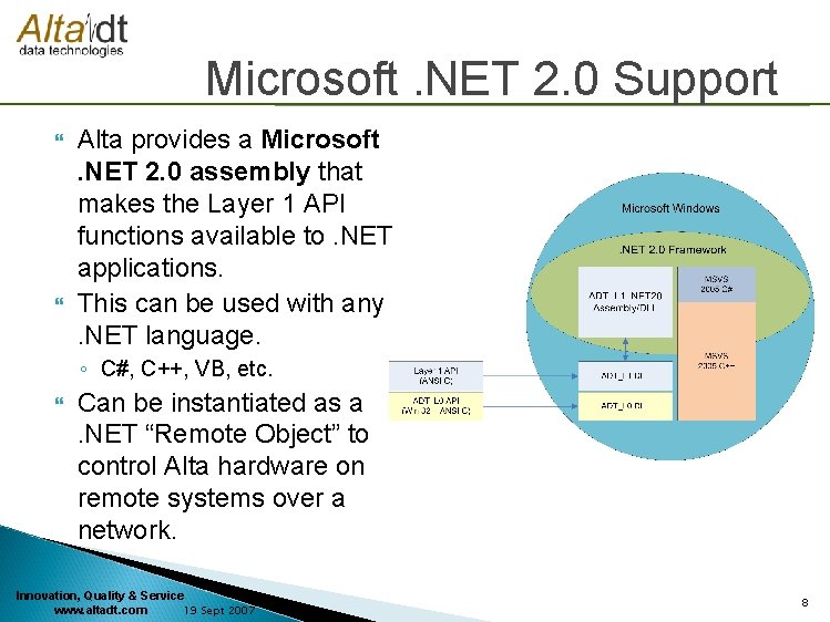 Microsoft. NET 2. 0 Support Alta provides a Microsoft. NET 2. 0 assembly that