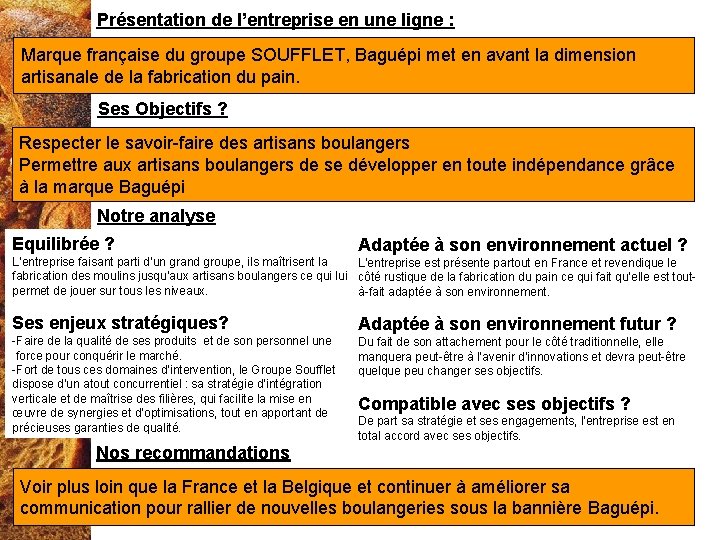 Présentation de l’entreprise en une ligne : Marque française du groupe SOUFFLET, Baguépi met