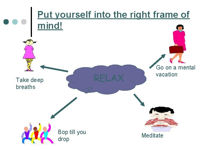 Put yourself into the right frame of mind! RELAX Take deep breaths Bop till