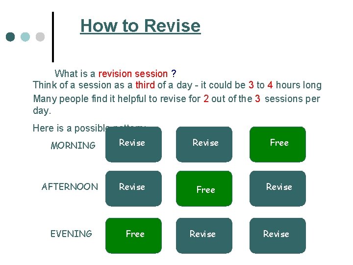 How to Revise What is a revision session ? Think of a session as