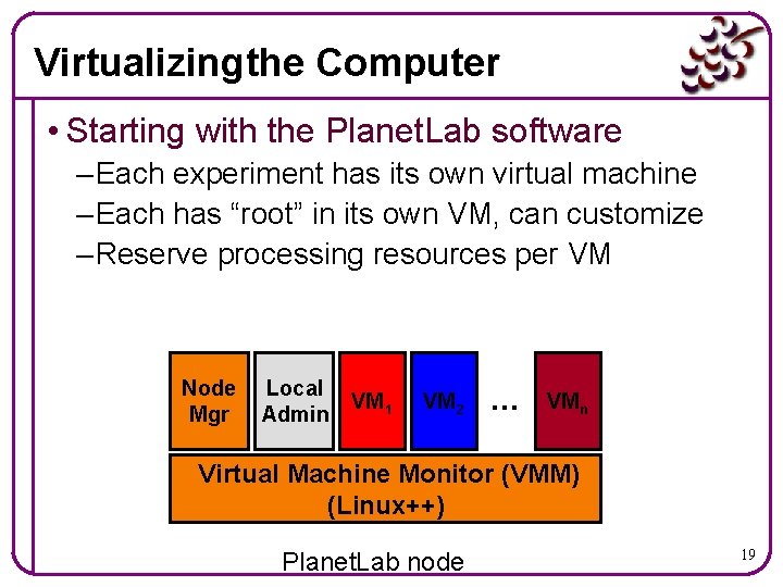 Virtualizingthe Computer • Starting with the Planet. Lab software – Each experiment has its