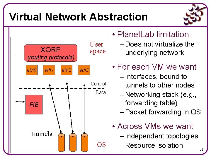 Virtual Network Abstraction • Planet. Lab limitation: User space XORP (routing protocols) eth 0