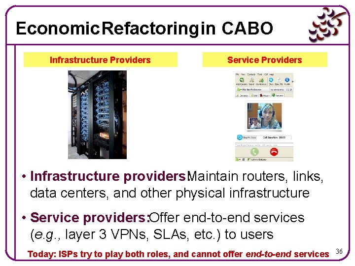 Economic Refactoring in CABO Infrastructure Providers Service Providers • Infrastructure providers: Maintain routers, links,