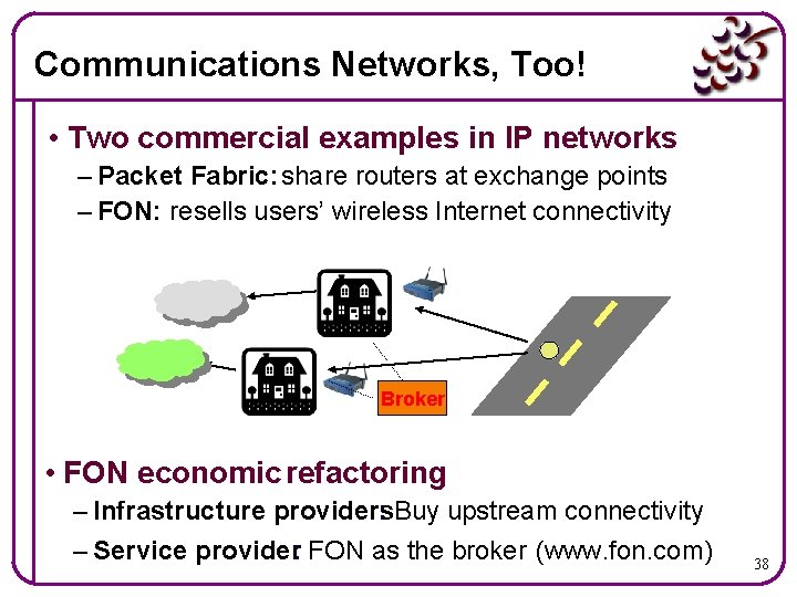 Communications Networks, Too! • Two commercial examples in IP networks – Packet Fabric: share