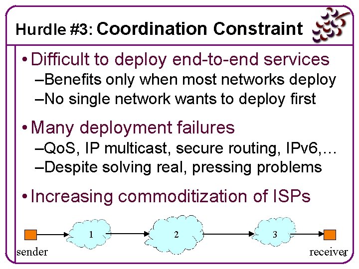 Hurdle #3: Coordination Constraint • Difficult to deploy end-to-end services –Benefits only when most