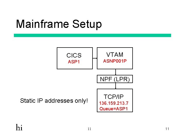 Net Print Hi 1 1 What Is Net