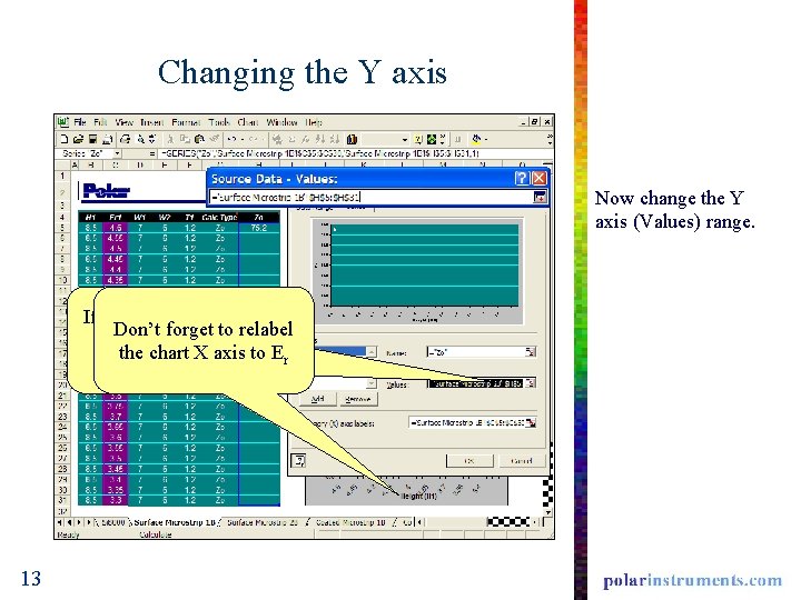 Changing the Y axis Now change the Y axis (Values) range. If necessary, repeat