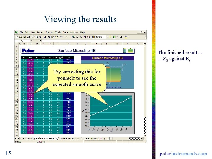 Viewing the results The finished result… …Z 0 against Er Field solving is Try