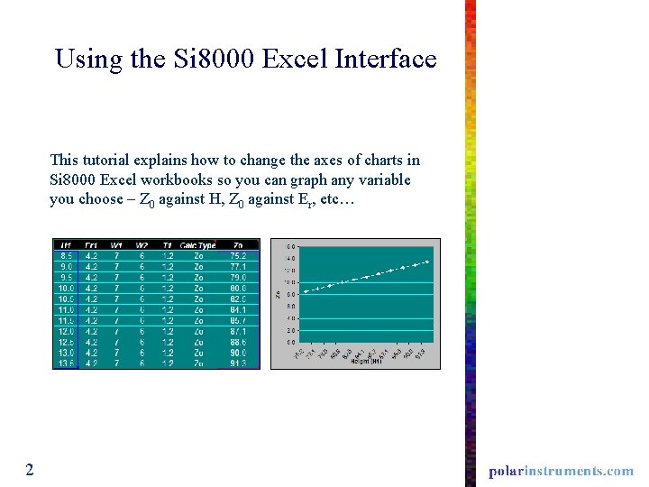 Using the Si 8000 Excel Interface This tutorial explains how to change the axes