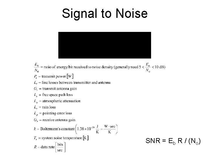 Signal to Noise SNR = Eb R / (No) 