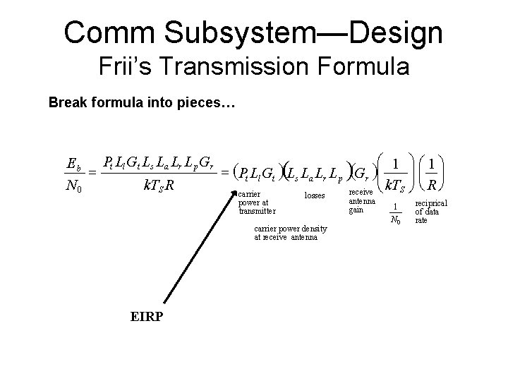 Comm Subsystem—Design Frii’s Transmission Formula Break formula into pieces… æ 1 Eb Pt Ll